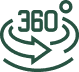 360 View 1